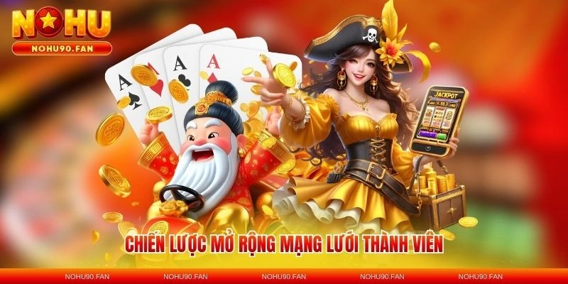 Chiến lược mở rộng mạng lưới thành viên