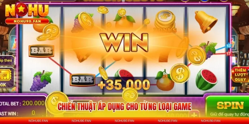 Chiến thuật áp dụng cho từng loại game